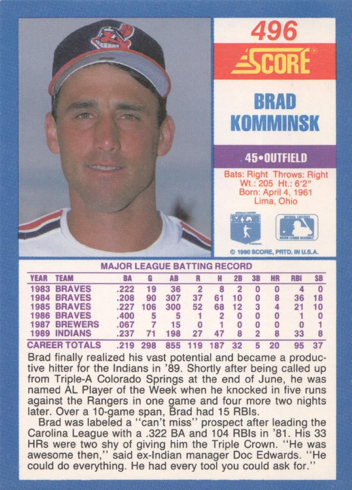 Brad Komminsk  baseball card collectible - Main Image 2