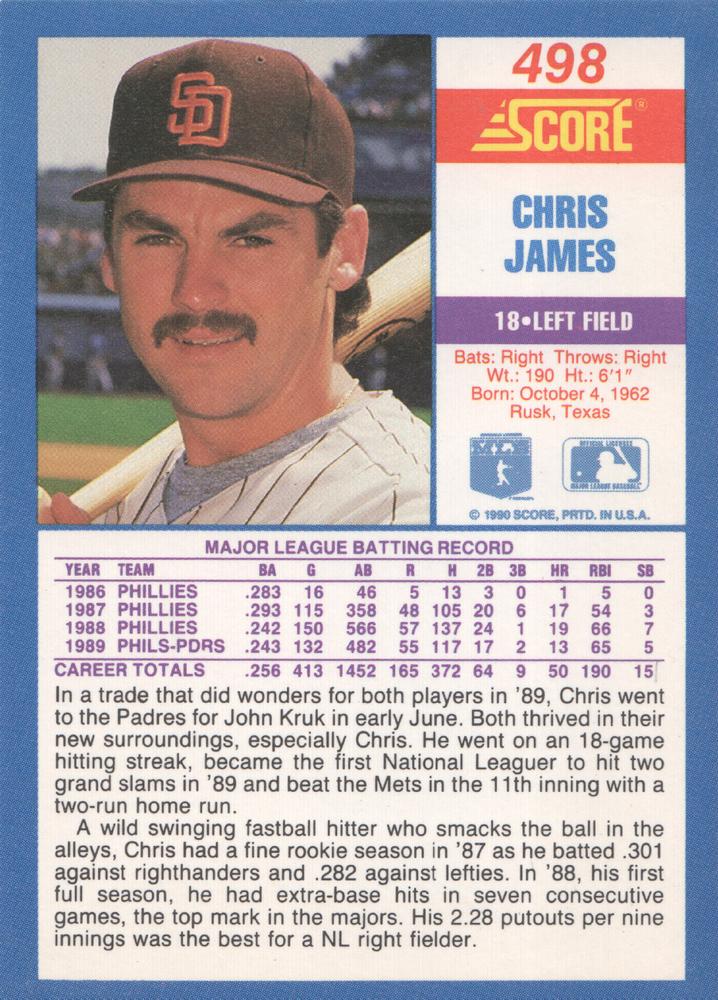 Chris James  baseball card collectible - Main Image 2