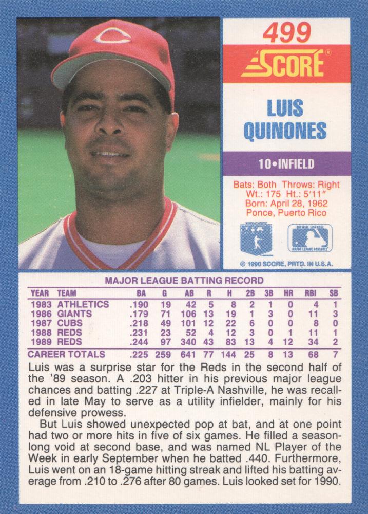 Luis Quinones  baseball card collectible - Main Image 2