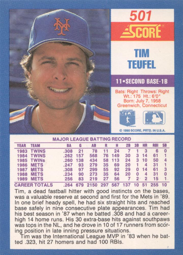Tim Teufel  baseball card collectible - Main Image 2