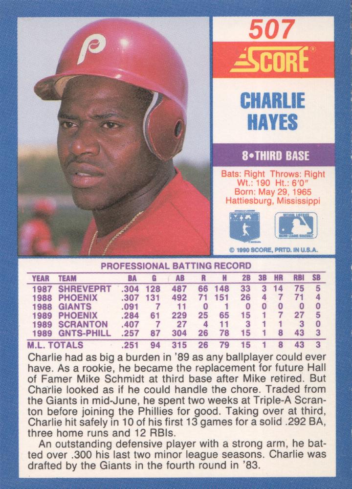 Charlie Hayes  baseball card collectible - Main Image 2
