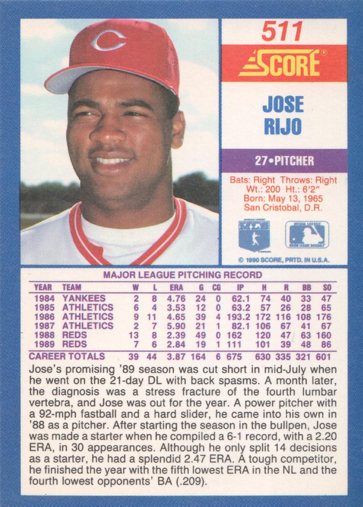 Jose Rijo  baseball card collectible - Main Image 2