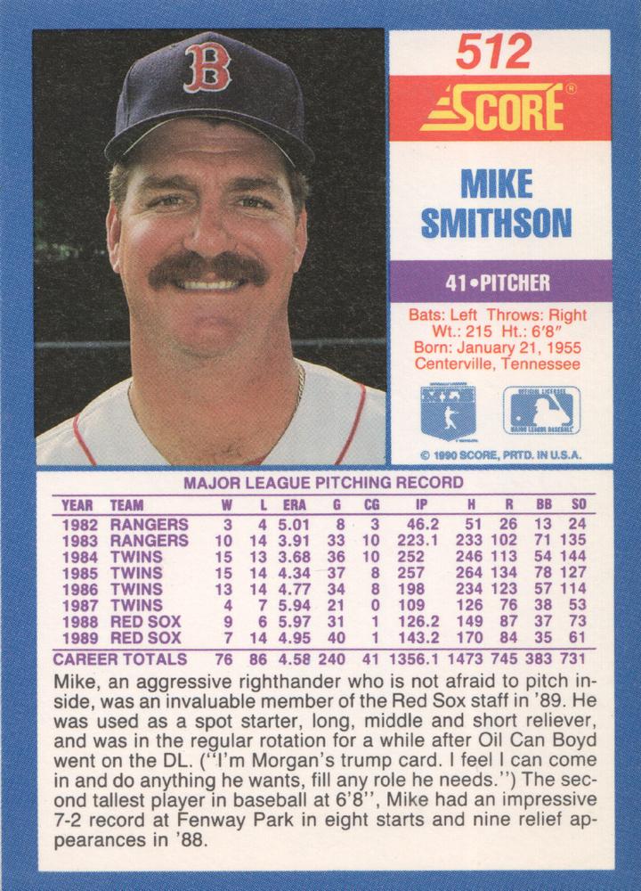Mike Smithson  baseball card collectible - Main Image 2