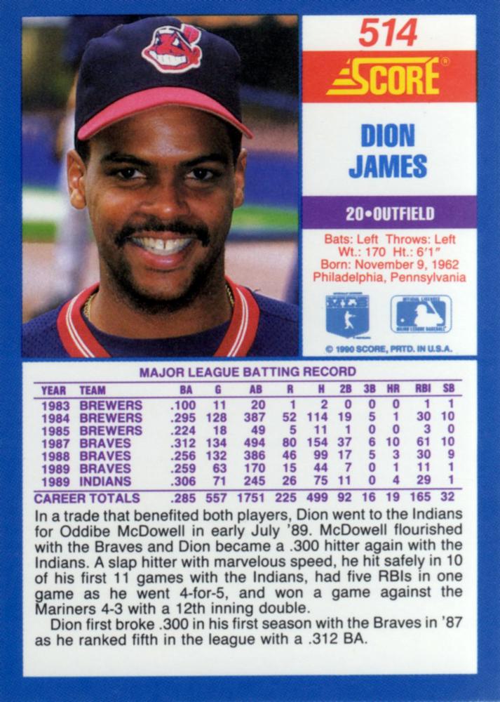 Dion James  baseball card collectible - Main Image 2