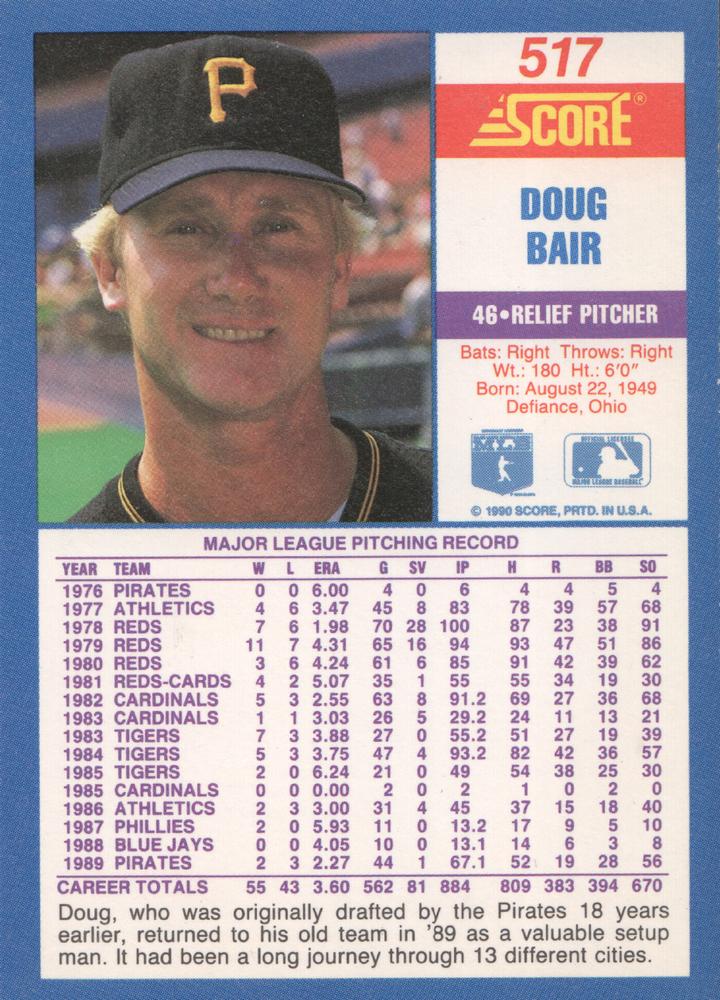 Doug Bair  baseball card collectible - Main Image 2