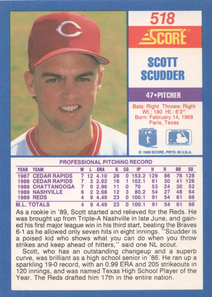 Scott Scudder  baseball card collectible - Main Image 2