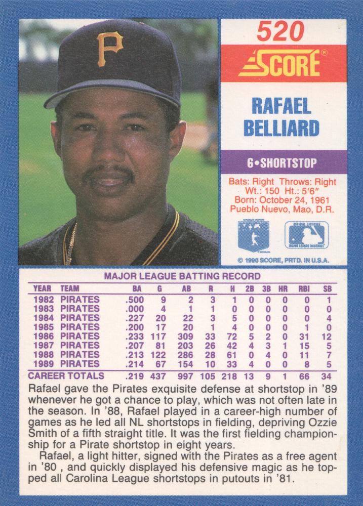 Rafael Belliard  baseball card collectible - Main Image 2