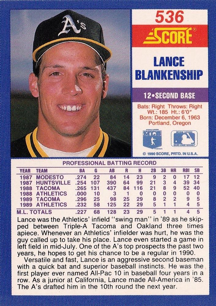 Lance Blankenship  baseball card collectible - Main Image 2