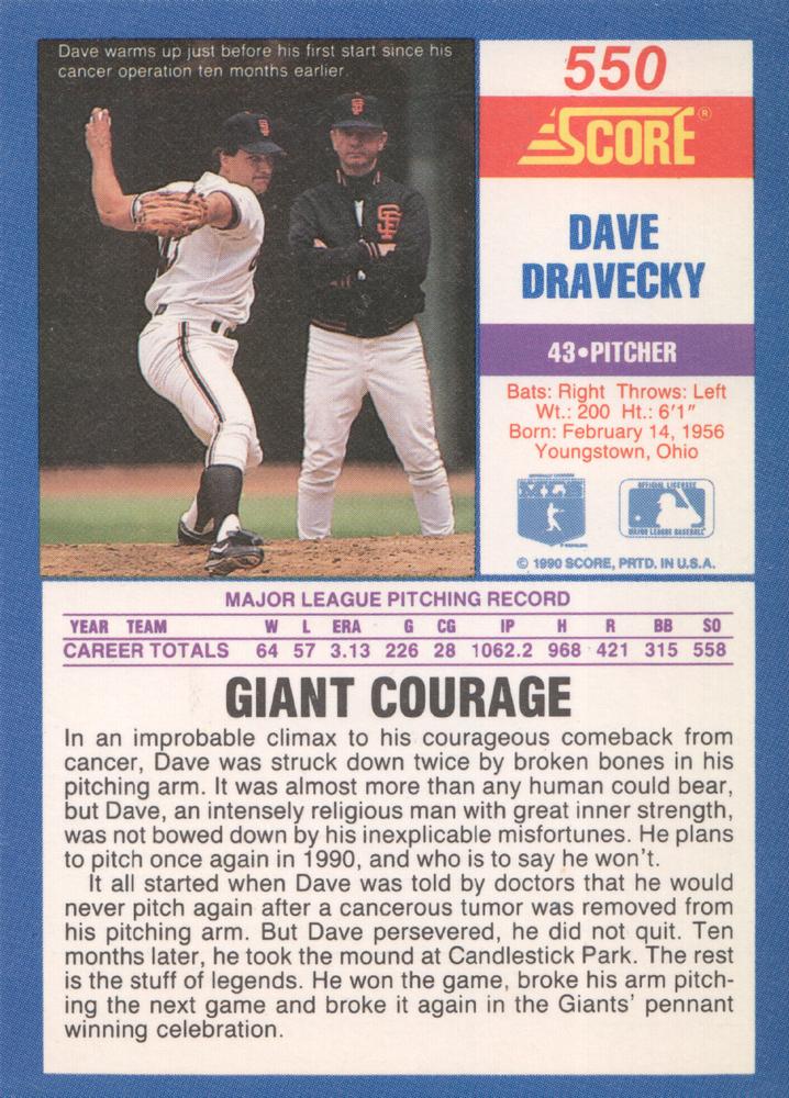 Dave Dravecky  baseball card collectible - Main Image 2