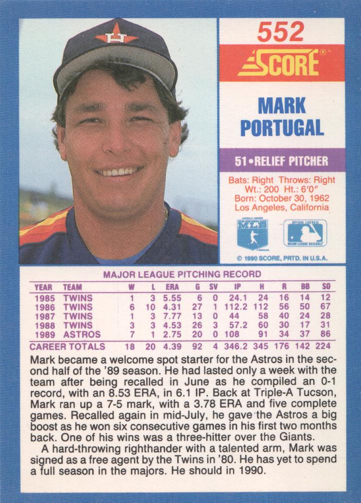 Mark Portugal  baseball card collectible - Main Image 2