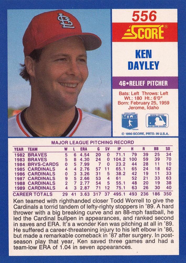 Ken Dayley  baseball card collectible - Main Image 2
