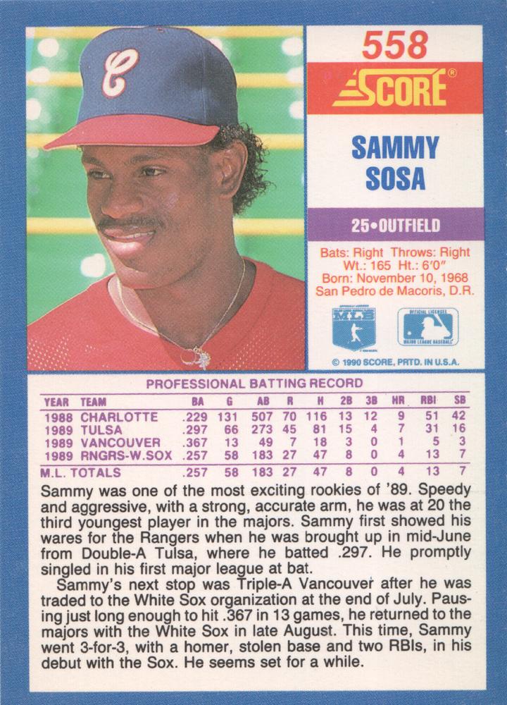 Sammy Sosa  baseball card collectible - Main Image 2