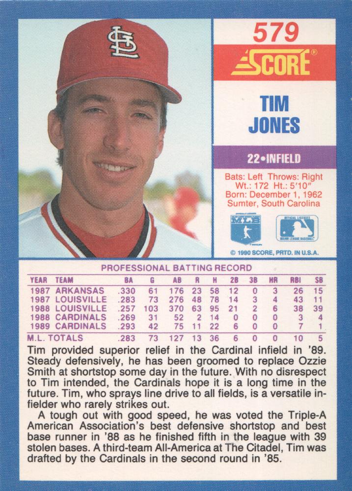 Tim Jones  baseball card collectible - Main Image 2