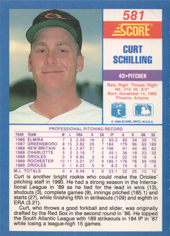 Curt Schilling  baseball card collectible - Main Image 2