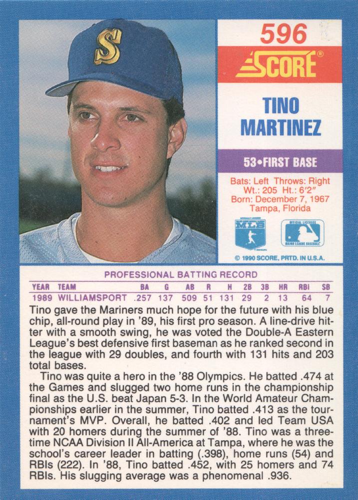 Tino Martinez  baseball card collectible - Main Image 2