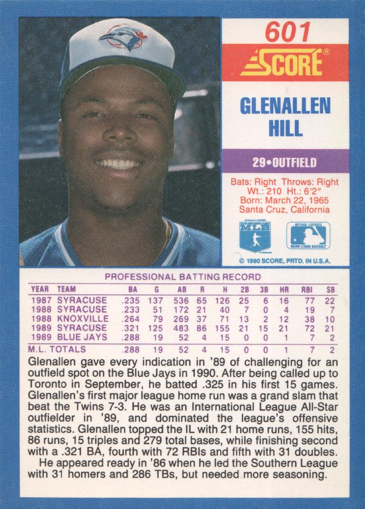 Glenallen Hill  baseball card collectible - Main Image 2