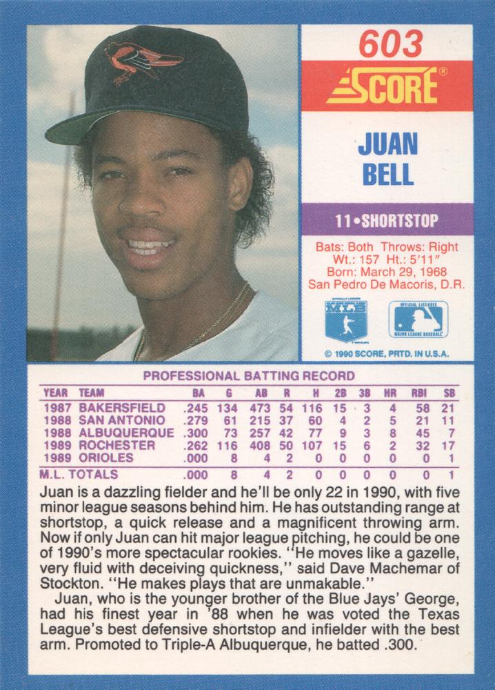 Juan Bell  baseball card collectible - Main Image 2