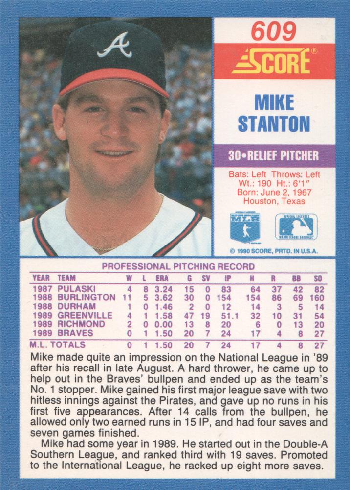 Mike Stanton  baseball card collectible - Main Image 2