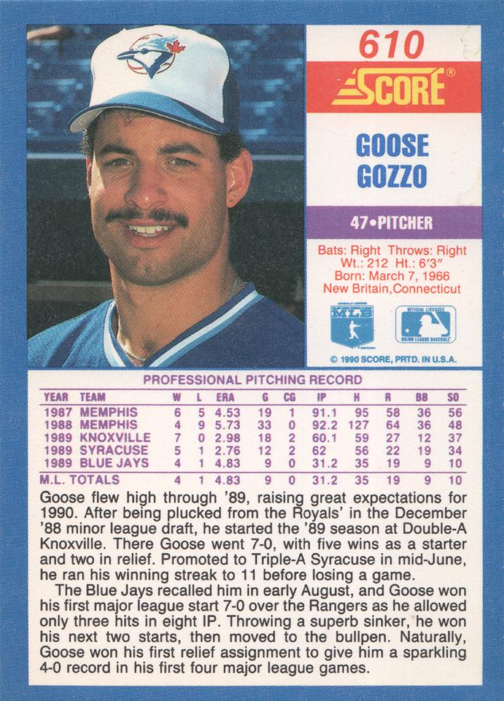 Goose Gozzo  baseball card collectible - Main Image 2