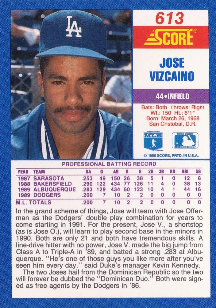 Jose Vizcaino  baseball card collectible - Main Image 2