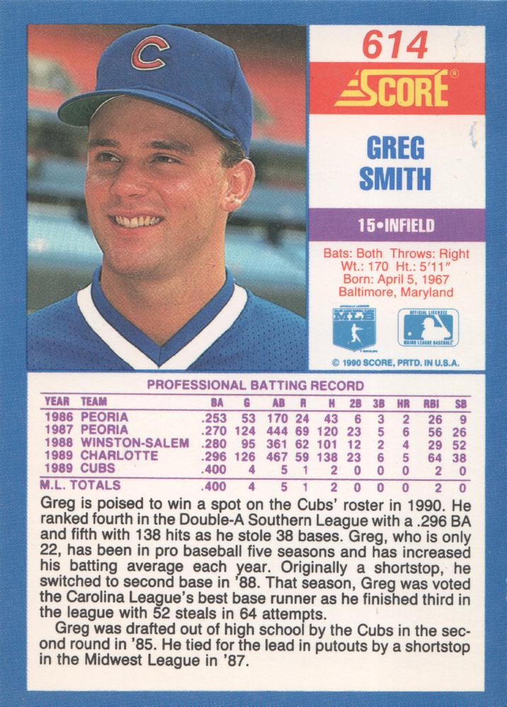 Greg Smith  baseball card collectible - Main Image 2