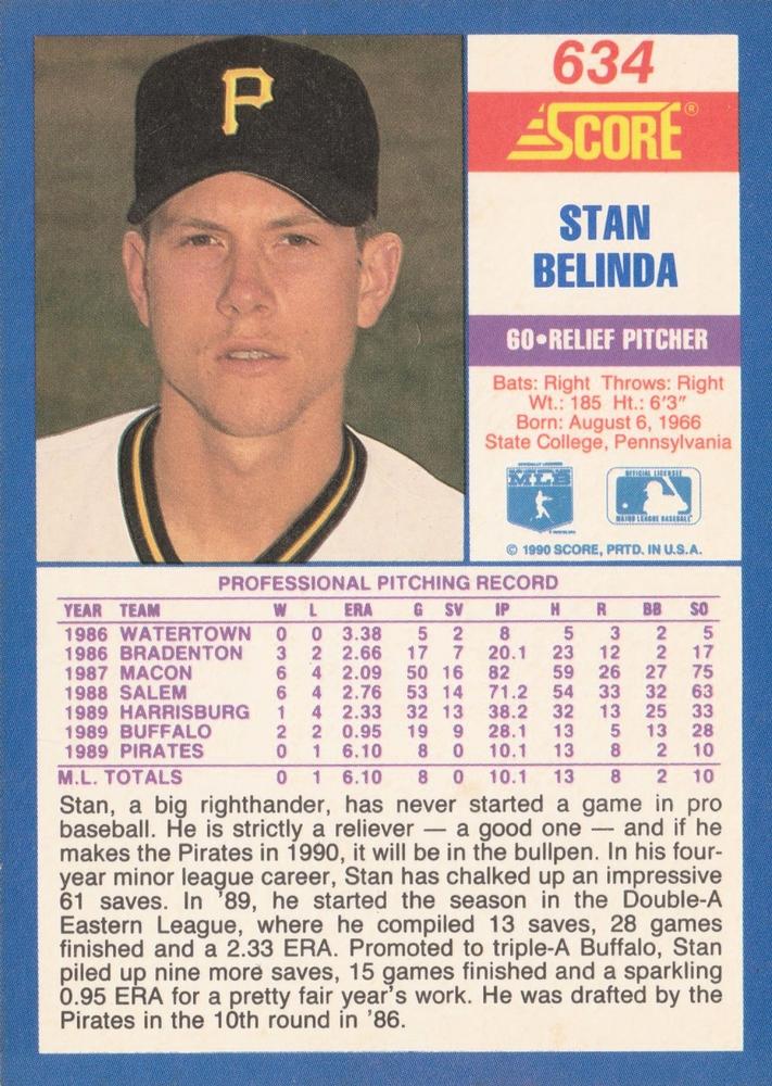 Stan Belinda  baseball card collectible - Main Image 2