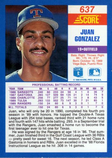 Juan Gonzalez  baseball card collectible - Main Image 2