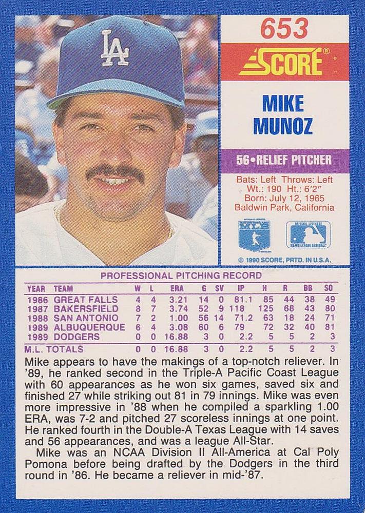 Mike Munoz  baseball card collectible - Main Image 2