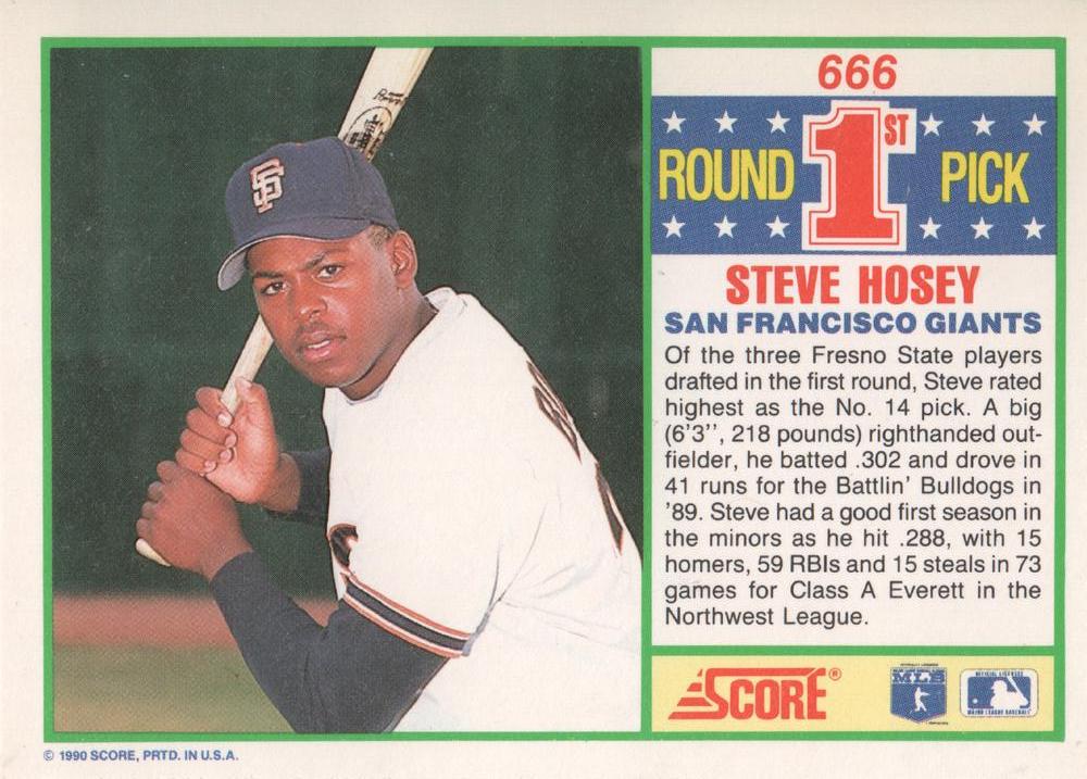 Steve Hosey  baseball card collectible - Main Image 2