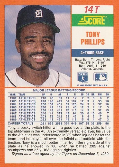 Tony Phillips  baseball card collectible - Main Image 2