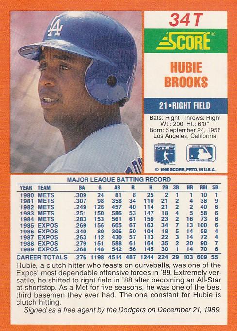 Hubie Brooks  baseball card collectible - Main Image 2