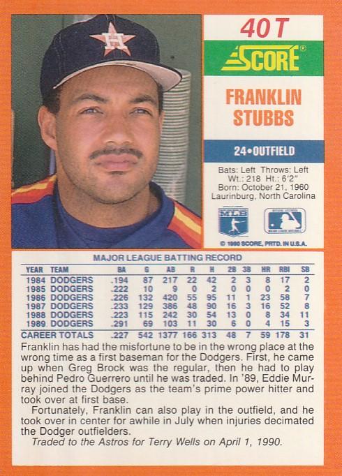 Franklin Stubbs  baseball card collectible - Main Image 2