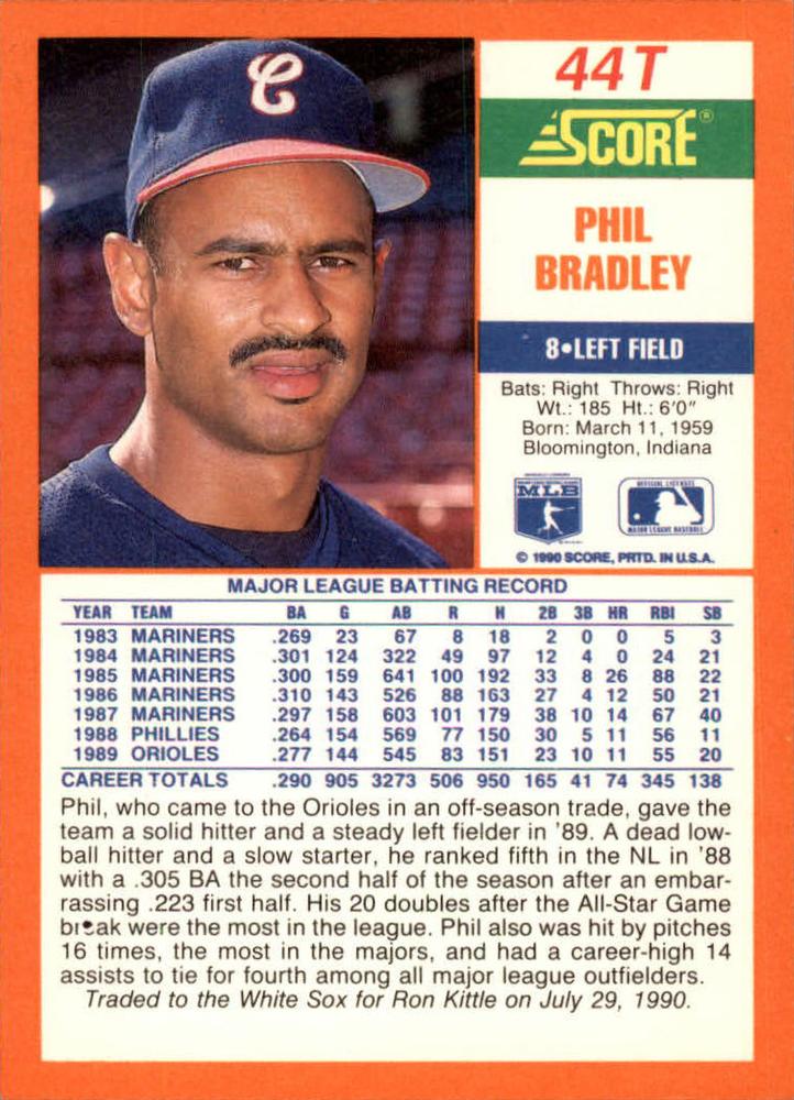 Phil Bradley  baseball card collectible - Main Image 2