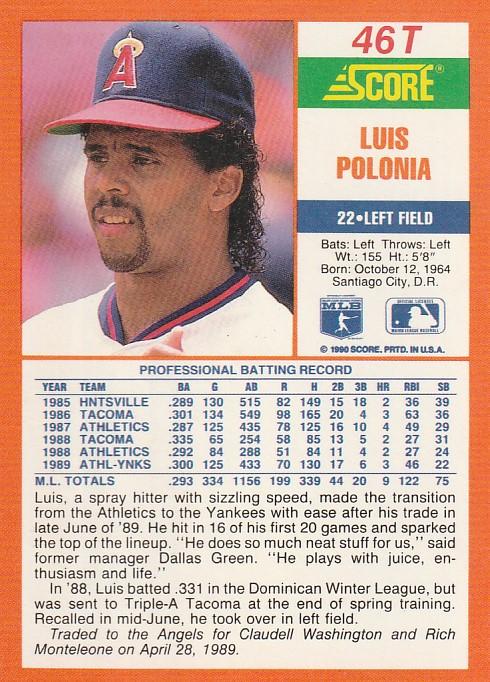 Luis Polonia  baseball card collectible - Main Image 2