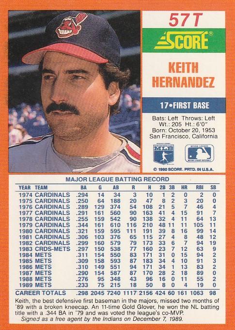 Keith Hernandez  baseball card collectible - Main Image 2