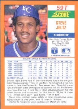 Steve Jeltz  baseball card collectible - Main Image 2