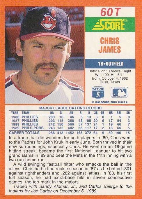 Chris James  baseball card collectible - Main Image 2