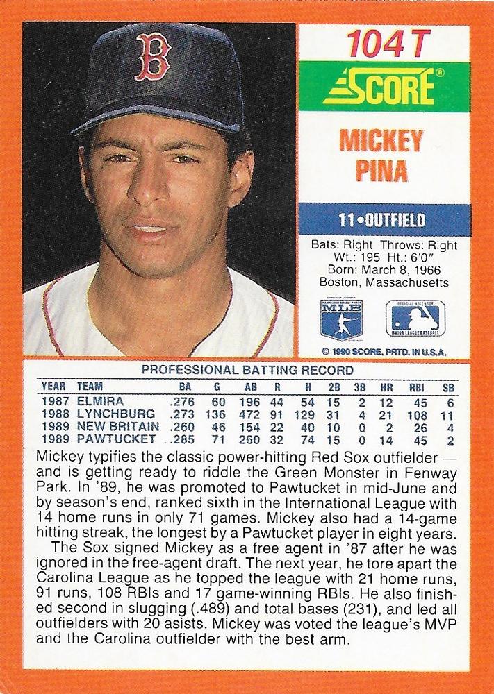 Mickey Pina  baseball card collectible - Main Image 2
