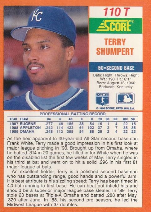 Terry Shumpert  baseball card collectible - Main Image 2