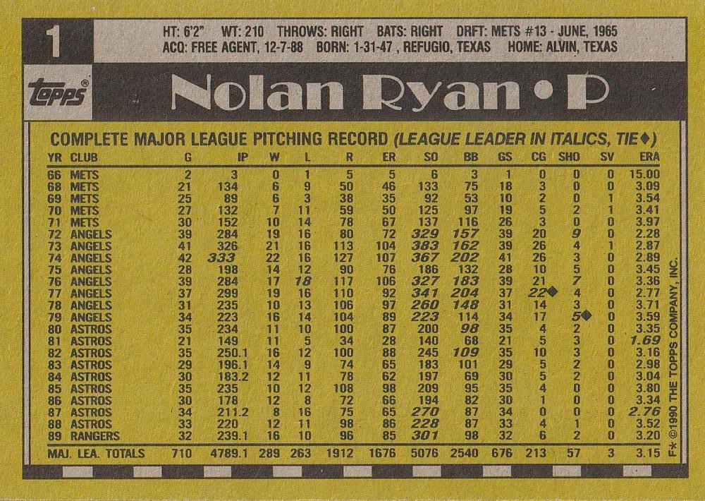 Nolan Ryan  baseball card collectible - Main Image 2