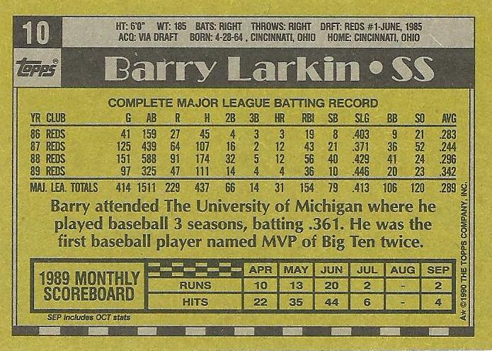 Barry Larkin  baseball card collectible - Main Image 2
