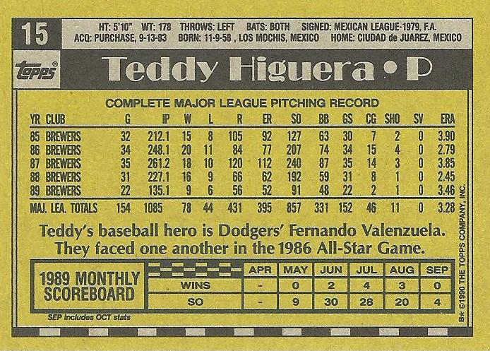 Teddy Higuera  baseball card collectible - Main Image 2