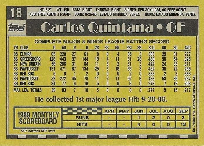 Carlos Quintana  baseball card collectible - Main Image 2