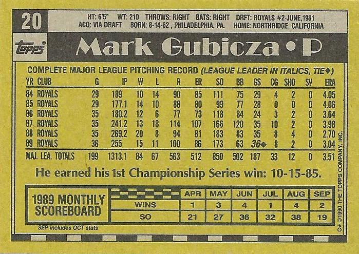 Mark Gubicza  baseball card collectible - Main Image 2