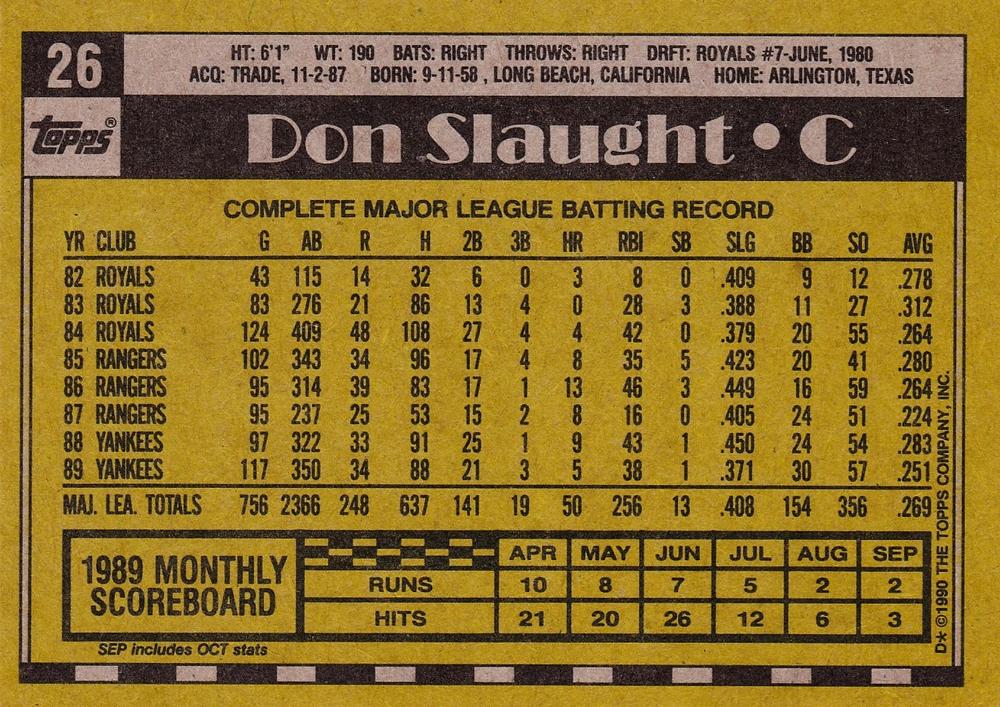 Don Slaught  baseball card collectible - Main Image 2