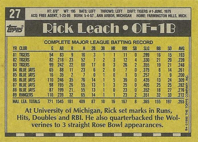 Rick Leach  baseball card collectible - Main Image 2