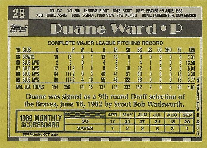 Duane Ward  baseball card collectible - Main Image 2