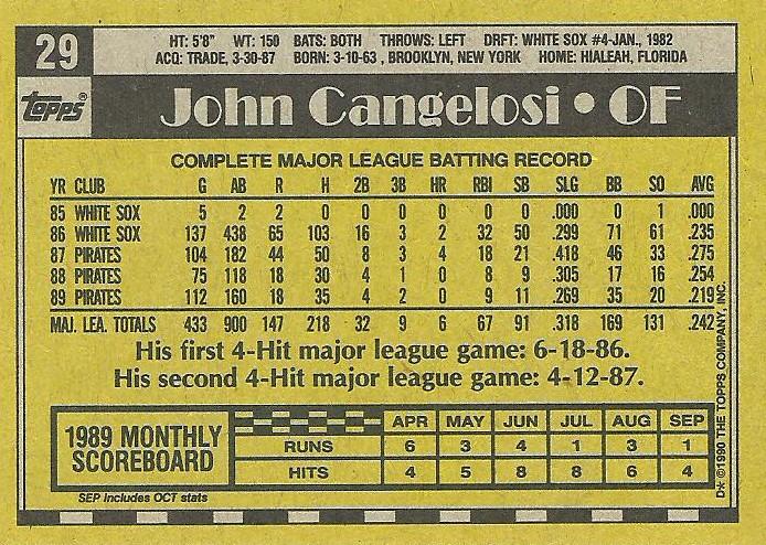 John Cangelosi  baseball card collectible - Main Image 2