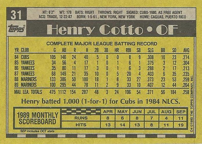 Henry Cotto  baseball card collectible - Main Image 2