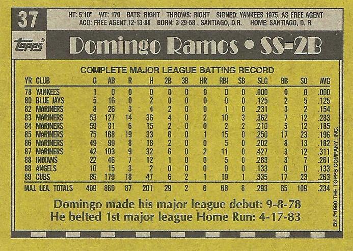 Domingo Ramos  baseball card collectible - Main Image 2